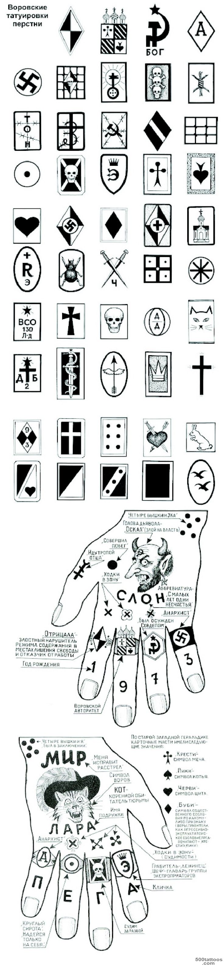 Crisp russian tattoo in blackwork style on the upper arm