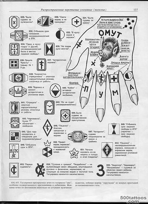 A detailed russian tattoo using sketch technique on the ankle