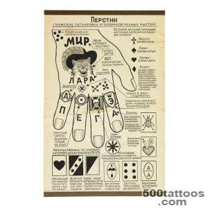 A neo-traditional russian tattoo on the wrist with powerful detail