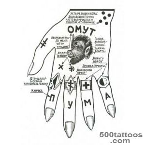 Russian tattoo in refined abstract style on the shoulder