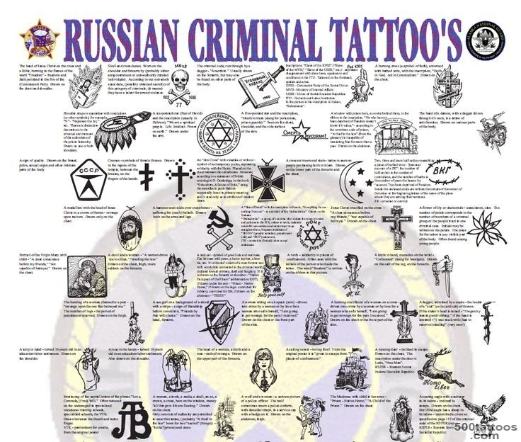 1000+ ideas about Russian Prison Tattoos on Pinterest  Criminal ..._1