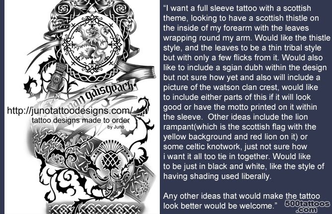 Celtic-and-Scottish-tattoos---Custom-tattoo-designer-online_43.jpg