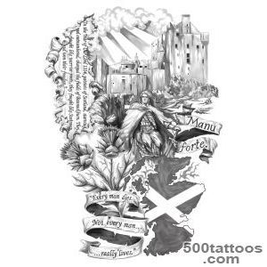 Scotland-(Full-sleeve-Tattoo-Design)--Cris-Luspo-Tattoo-Designs_40jpg