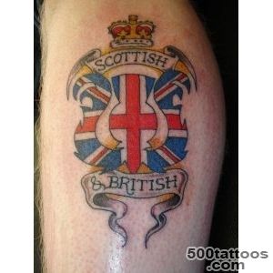 Scottish-Thistles-Tattoos-Designs,-Scottish-Thistles-Tattoos-Ideas-_25jpg