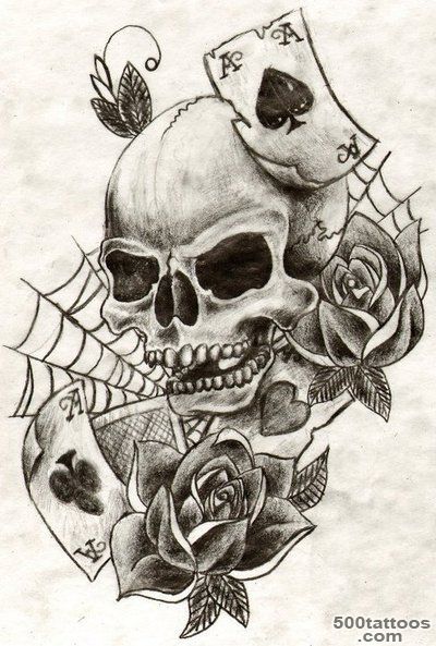 skull tattoos for men   Google Search  Tattoo Ideas  Pinterest ..._20