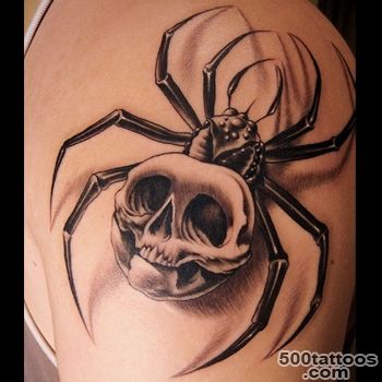 Spider Tattoo Meanings  iTattooDesigns.com_12