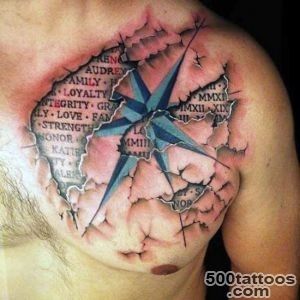 40 Star Tattoos For Men   Luminous Inspiration And Designs_47