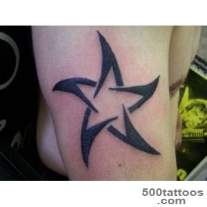 Eye Catching Star Tattoos  Best Tattoos 2016, Ideas and designs _23