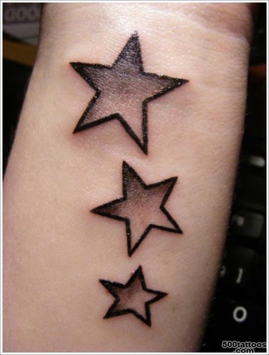 88 Remarkable Wrist Tattoo Designs_34