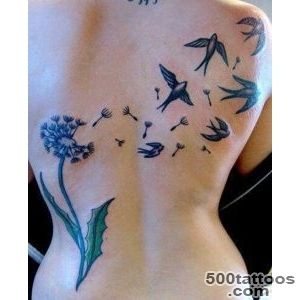 100 Swallow Tattoo Designs amp Meanings [2016]_14