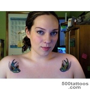 Swallow tattoo   Wikipedia, the free encyclopedia_19