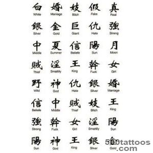 Chinese-Symbol-Tattoos-Meanings-Chinese-Symbol-Tattoos-Meaning-_11jpg
