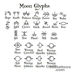 Image-result-for-ingwaz-elder-rune-tattoo--symbols--Pinterest-_16jpg
