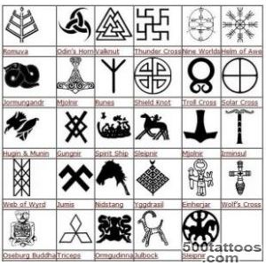 viking-symbol-tattoo---Pesquisa-Google--Tattoo--Pinterest-_14jpg