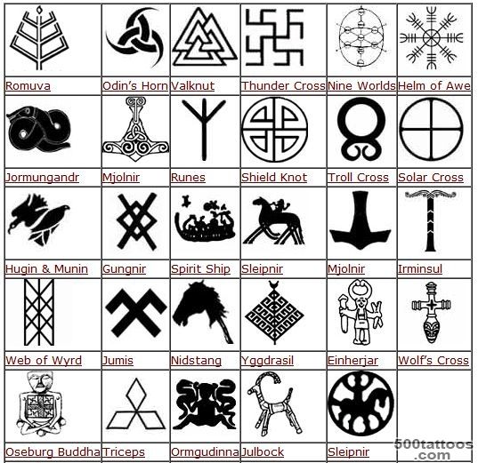 viking-symbol-tattoo---Pesquisa-Google--Tattoo--Pinterest-..._14.jpg