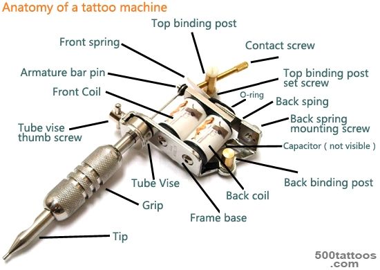 Tattoo Machine Parts Kit Set   Tmart_15