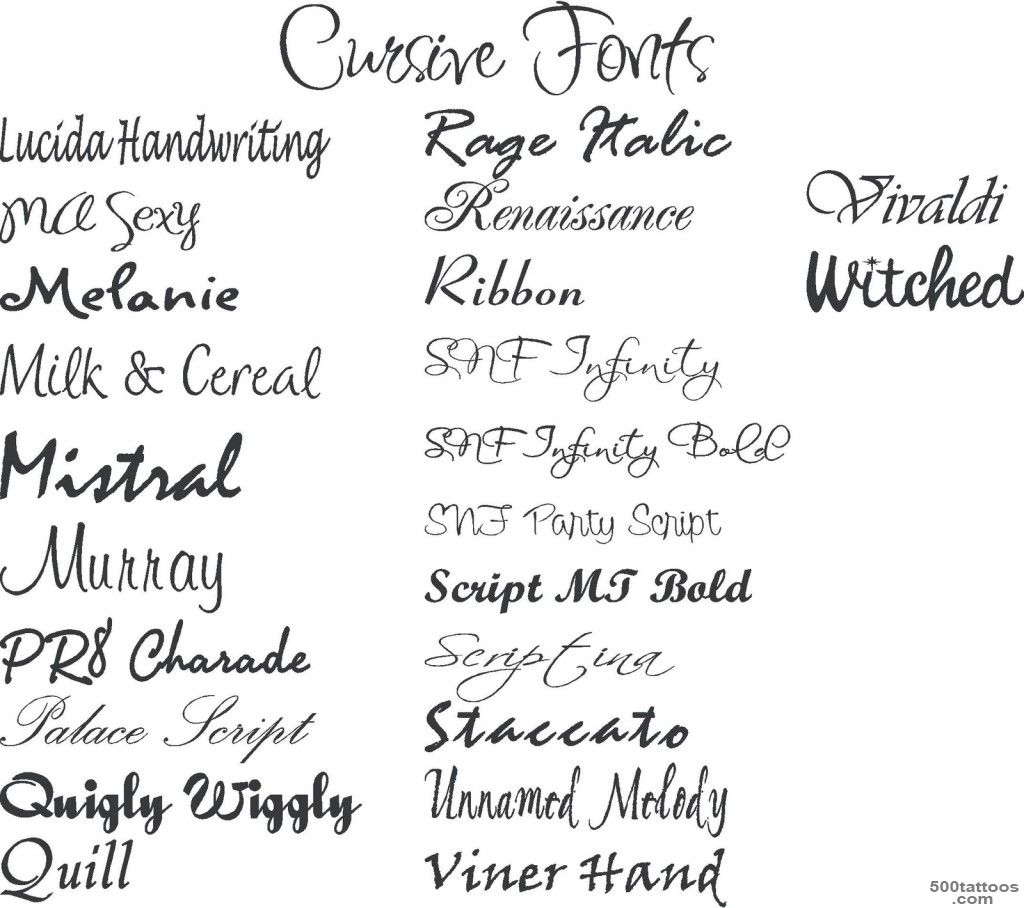 Latest Tattoo Fonts and New Tattoo Fonts Design_37