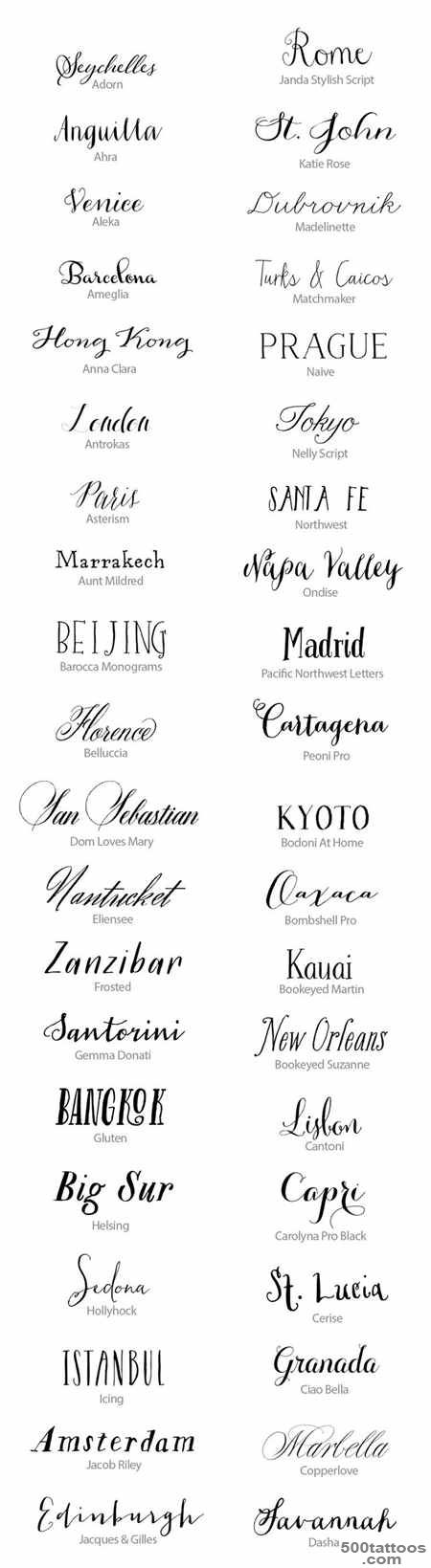 Tattoo Lettering Ideas for 2016_49