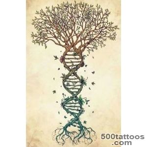1000+ ideas about Nature Tattoos on Pinterest  Tattoos and body _32