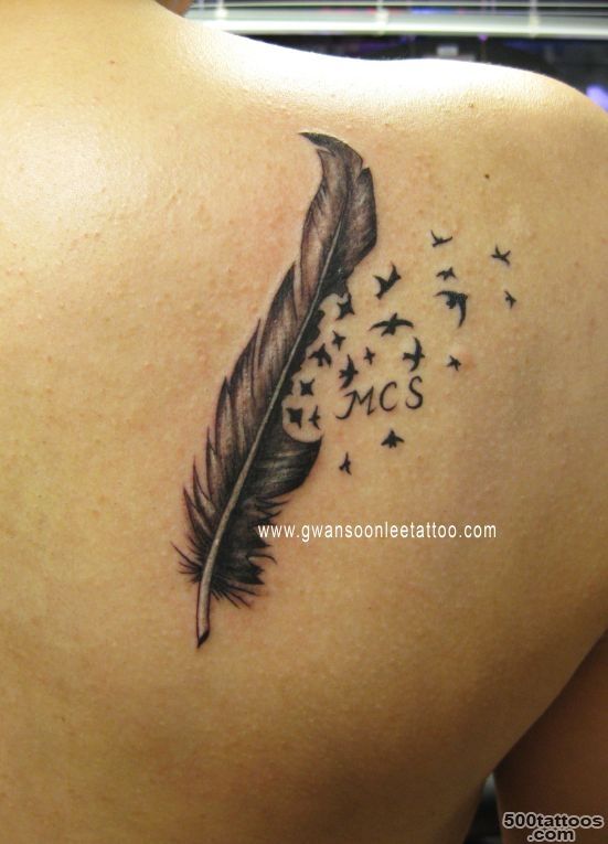 Pin Bird Shoulder Blade Tattoos Design For Women Left on Pinterest_30