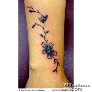 Wrist Tattoos  Designs And Ideas_32