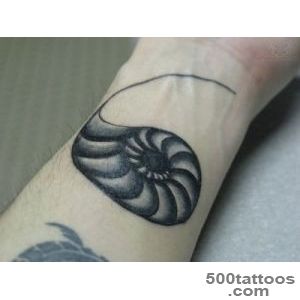 Snail Shell Spiral Tattoo On Wrist_28