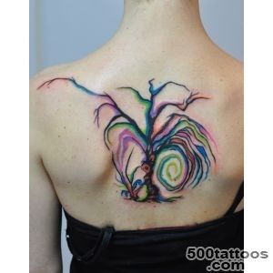 Pin Tattoo Zone Faq Temporary Airbrush on Pinterest_35