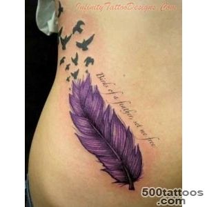 Feather Tattoo ideas and meanings_46