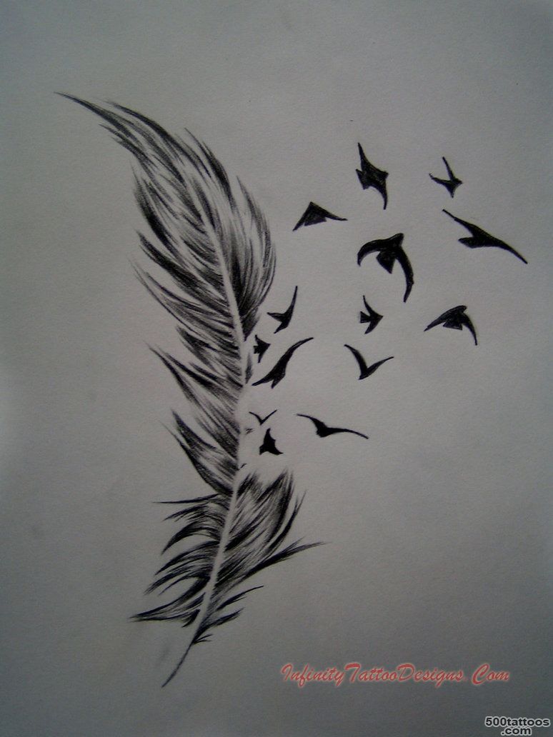 Feather Tattoo ideas and meanings_3