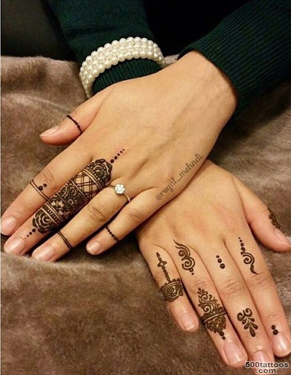 100 Imaganitve Finger Tattoo Designs For Boys and Girls_21