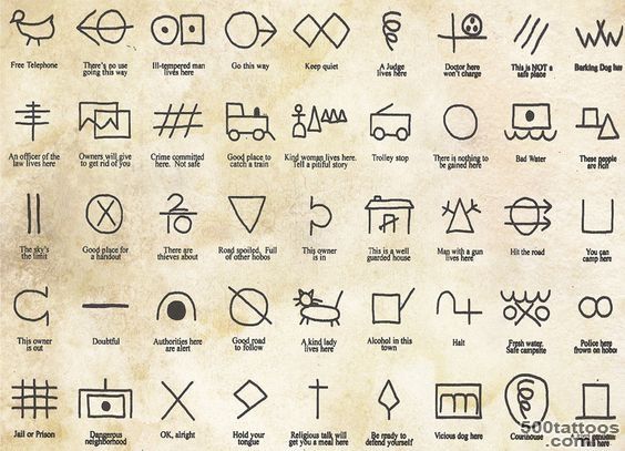 The Secret Symbols of Travelers and Thieves (also used by hobos ..._22