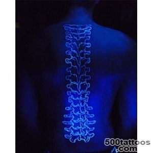 30 Creative Black Light Tattoos You Can See Only Under UV Light _31