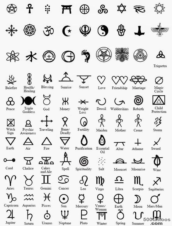 symbols for wealth   Google Search  Symbols  Pinterest  Pagan ..._41